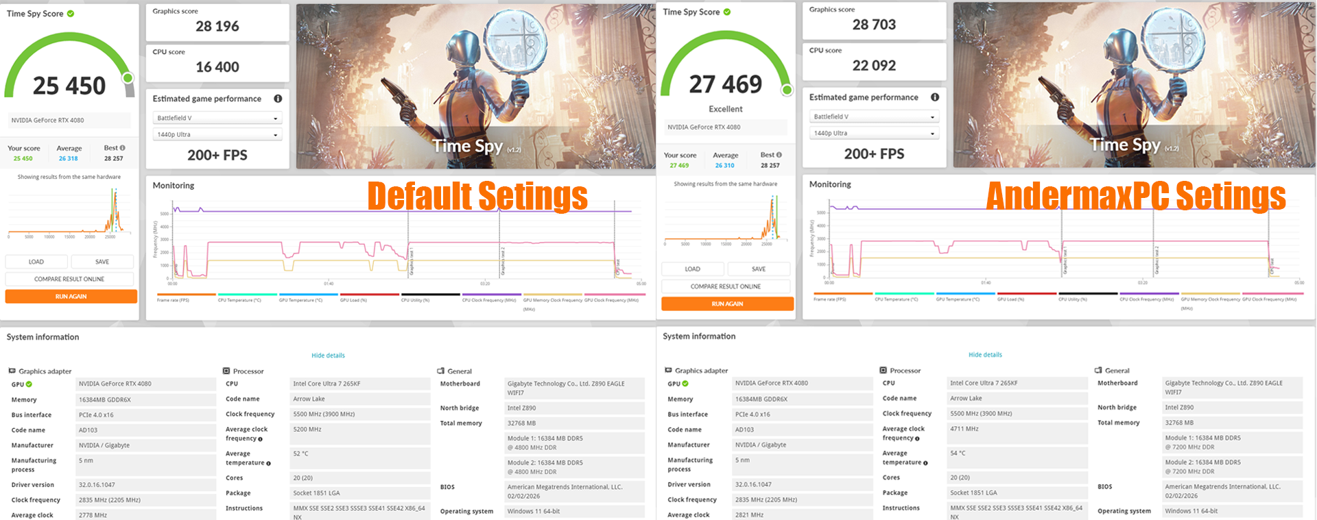 3DMark.png